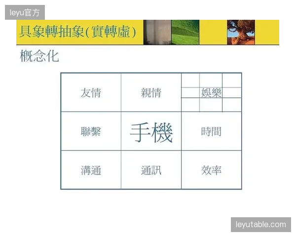 品牌与消费者的沟通语言，正从抽象的成分功效宣讲，转变为具象化的个人生物数据解读